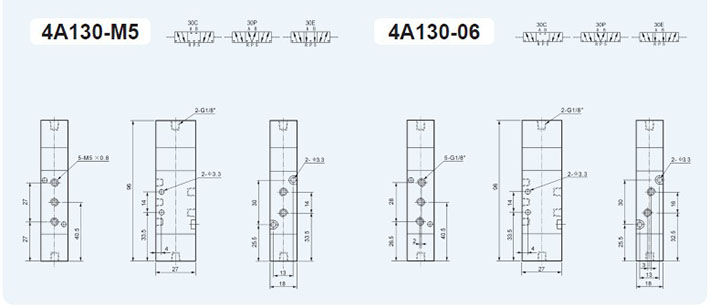 pneumatic valve